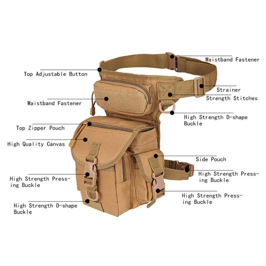 Tan tactical pouch with labeled features on a white background